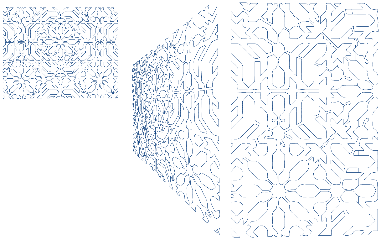 After Pakistani patterns
