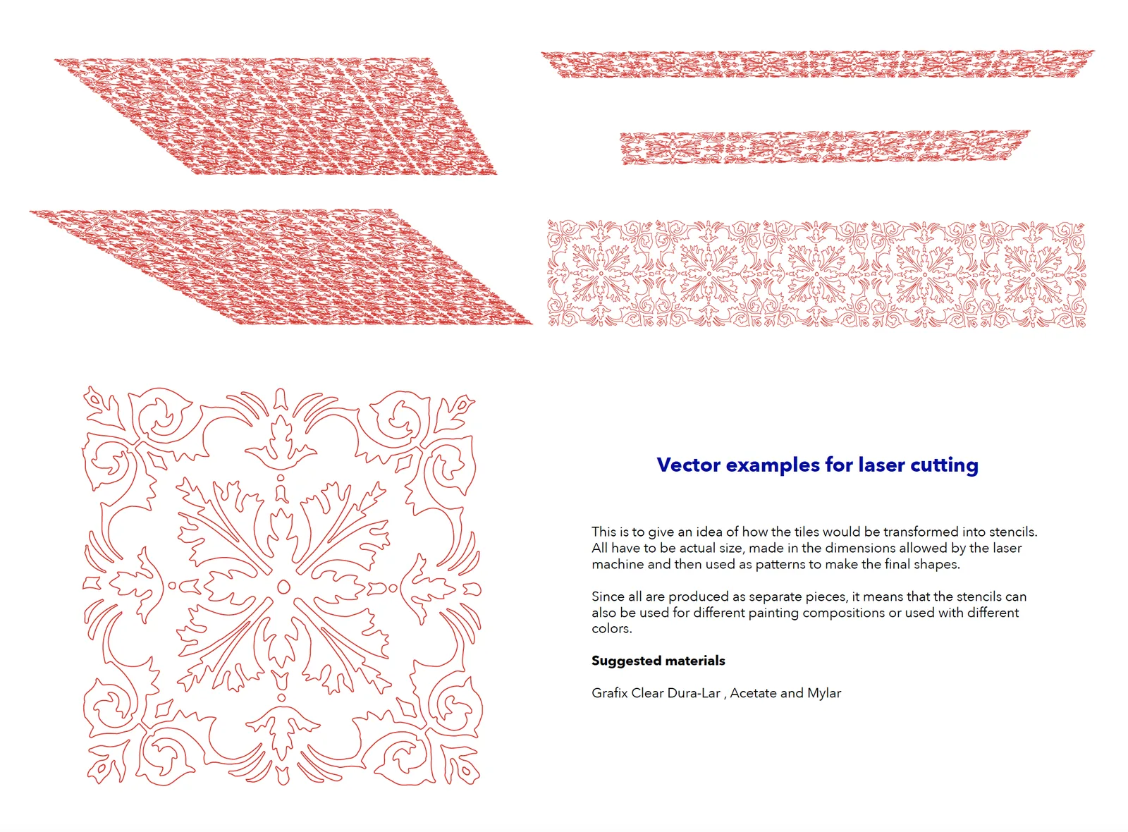 Vector examples for laser cutting: flat, and distorted for each side